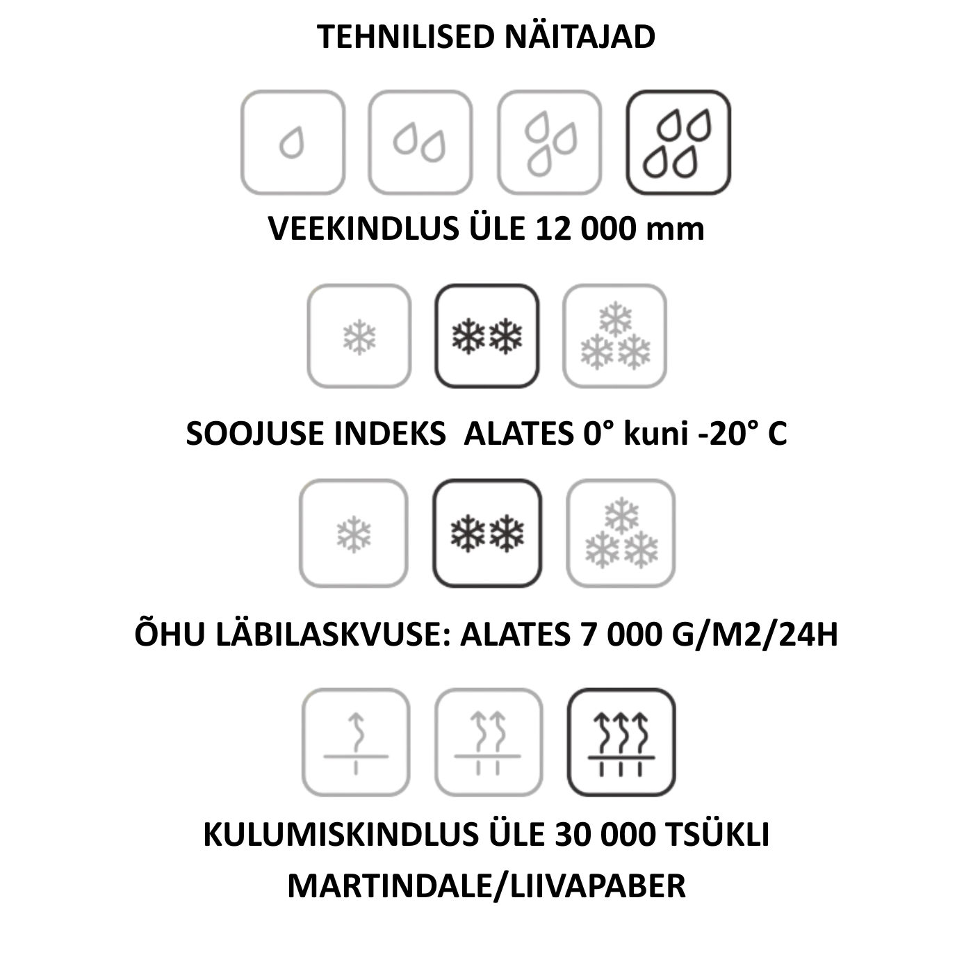 Reima Gotland talvekombe
