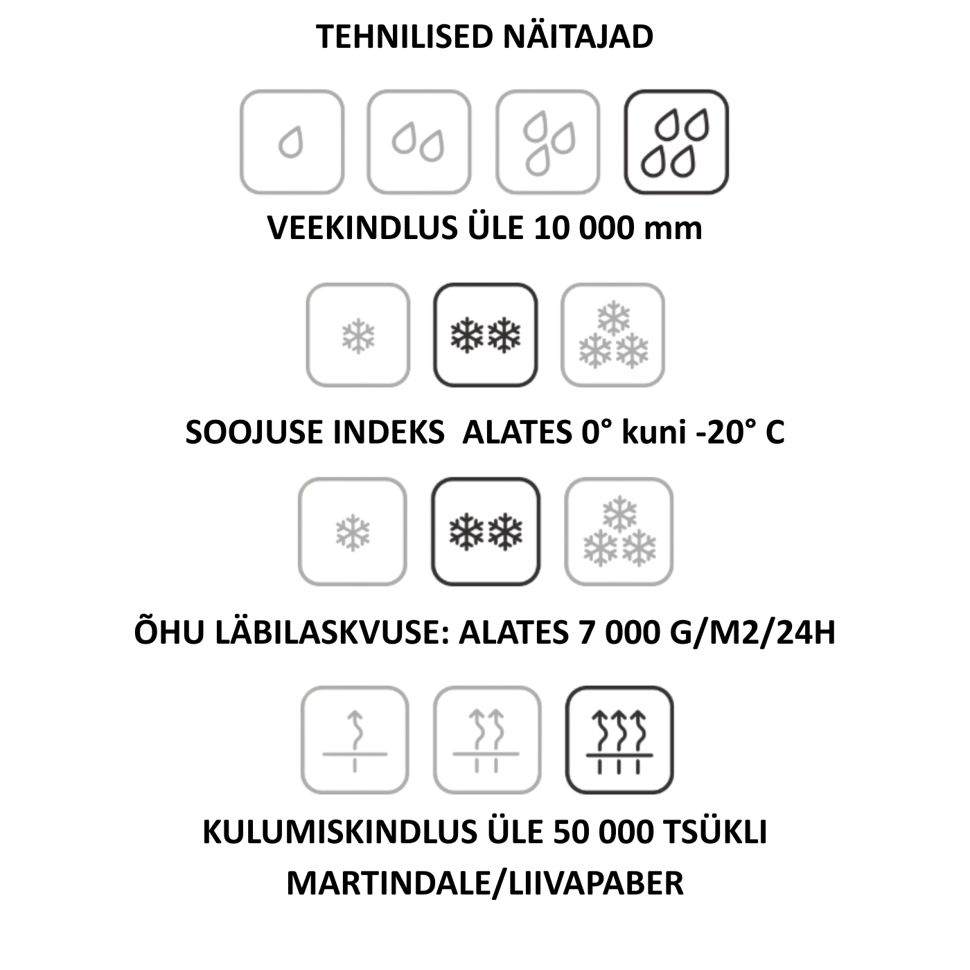 Reima Trondheim talvekombe